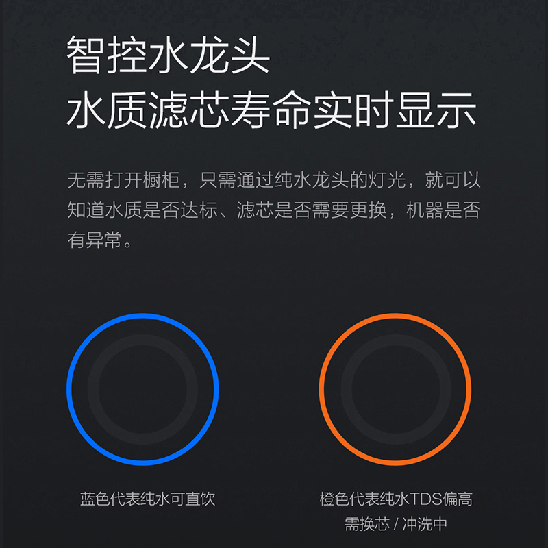 小米(mi)净水器家用直饮厨下式厨房净水机 400加仑大流量 即滤即饮 无罐反渗透 纯水机MR424-A高清大图