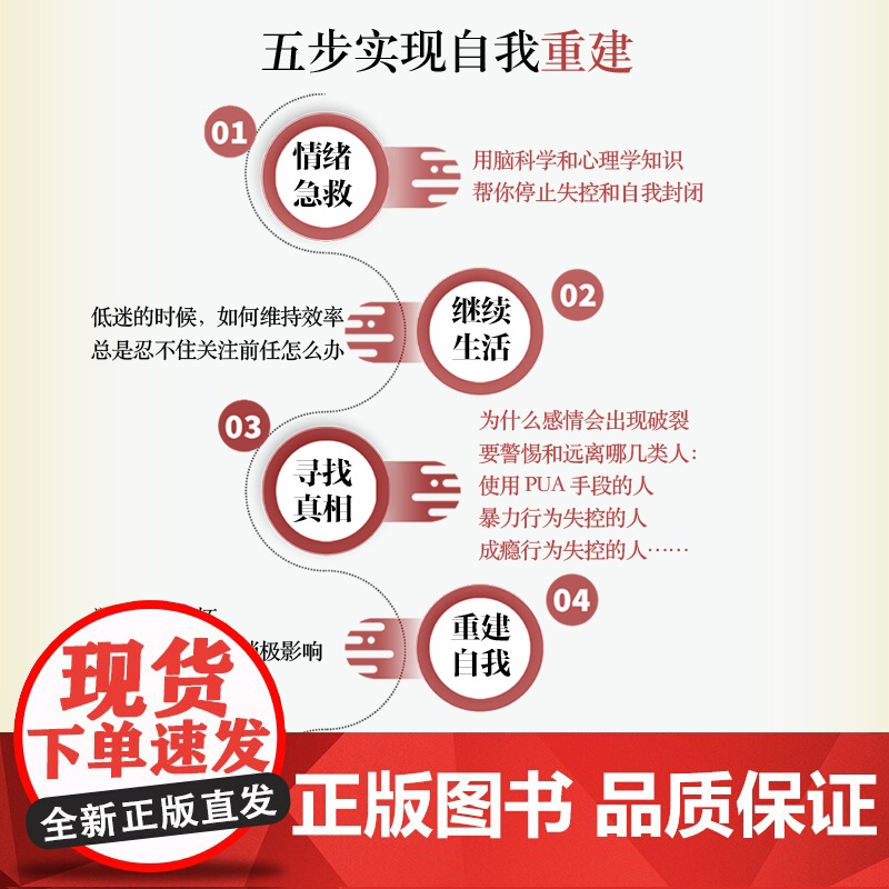 正版书籍 分手心理学 心理学书籍争吵分手出轨关系破裂防家暴反PUA走出伤痛 构建健康亲密关系爱情婚姻谈恋爱 正版书籍高清大图