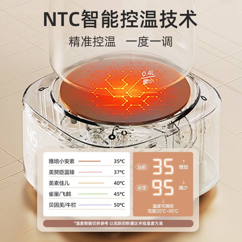 小熊(Bear)全玻璃快速加热保温便携烧水调奶器 TNQ-C13G5 1.3L高清大图