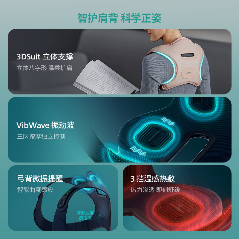 飞利浦(PHILIPS)按摩背带仪 弓背提醒坐姿矫正 热敷背部按摩器 青少年成人通用 肩背按摩仪挺背矫姿S码-100斤以高清大图