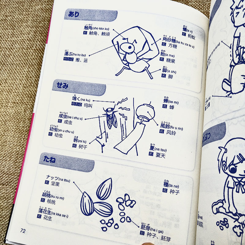 [正版]扫一扫听音频好快!10天背完2000日语单词 初学日语入门教程日语单词基础语法发音 学日语的书 实用初级日本语综高清大图