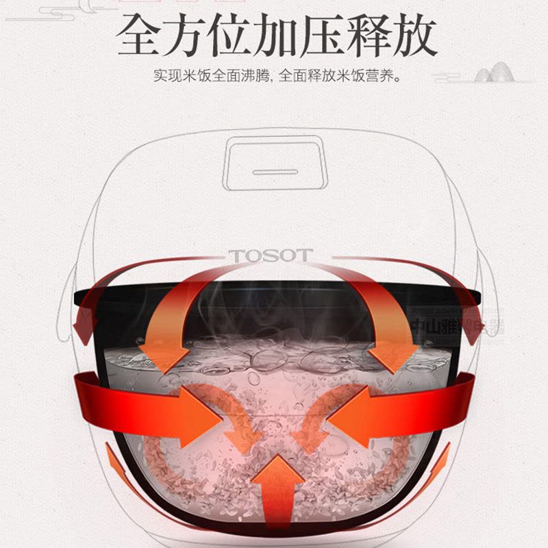 【格力专卖店】大松(TOSOT)GDCF-4004Ca智能IH加热电饭煲4L多功能家用5-6人上盖可拆洗不锈钢内胆不粘锅图片