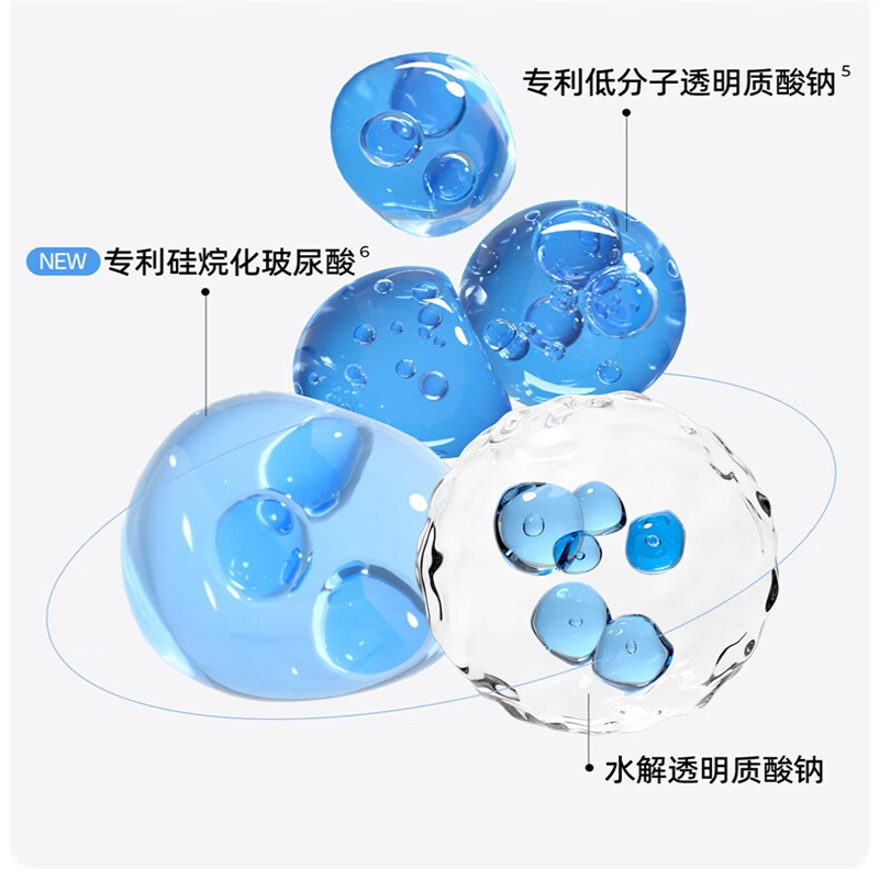 颐莲(Rellet)2.0版玻尿酸深层补水喷雾保湿爽肤水300ml+100ml高清大图