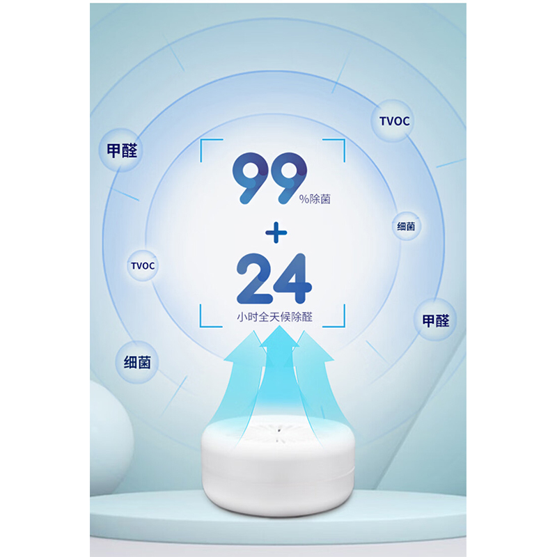 霍尼韦尔Honeywell甲醛净化魔盒新房急入住新车除甲醛果冻除异味吸甲醛魔盒非活性炭光触媒