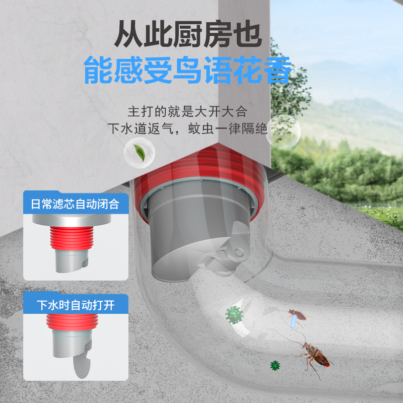 雨虹飞鱼厨房下水管三通水槽洗菜盆洗碗池净水器排水管道防臭神器高清大图