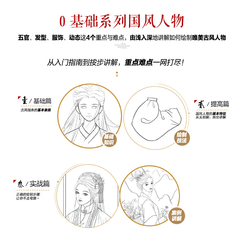 [正版]铅笔线描技法 国风人物五官发型服饰动态 唯美古代人物手绘铅笔线描教程临摹画册线稿涂色古风插画集铅笔素描教程绘画高清大图