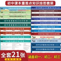 [升级21张初中挂图]各科重点汇总,一套用三年,全国通用! [全套21张]初中三年知识点总结挂图