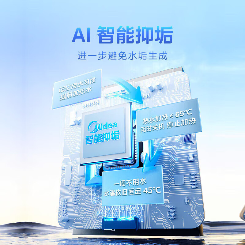 美的(Midea)电热水器60升家用3300W变频速热镁棒免更换一级能效阻垢免清洗热水器F6033-JE7 Pro高清大图
