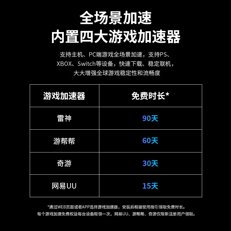 普联(TP-LINK)TL-7DR5130易展版WiFi7千兆双频无线路由器 双频聚合 智能游戏加速 儿童上网管理 易展Mesh 配原装千兆网线高清大图