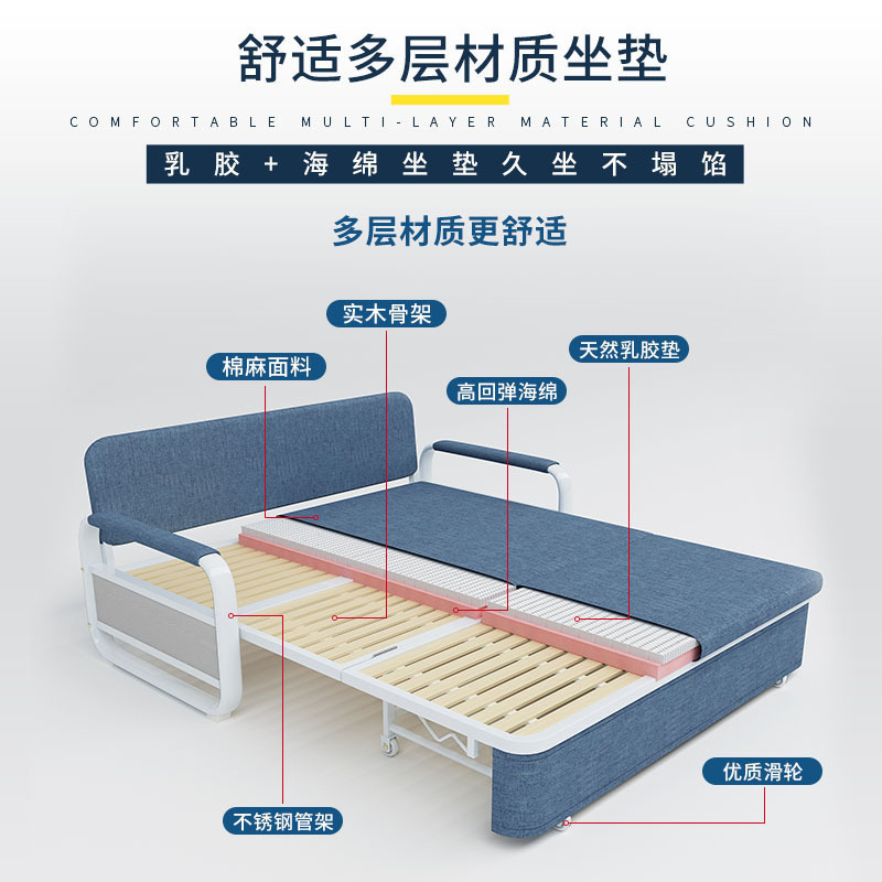 迅迈 1.5米办公沙发床家用折叠沙发床两用可折叠单人小户型多功能折叠沙发床1600*580*900mm