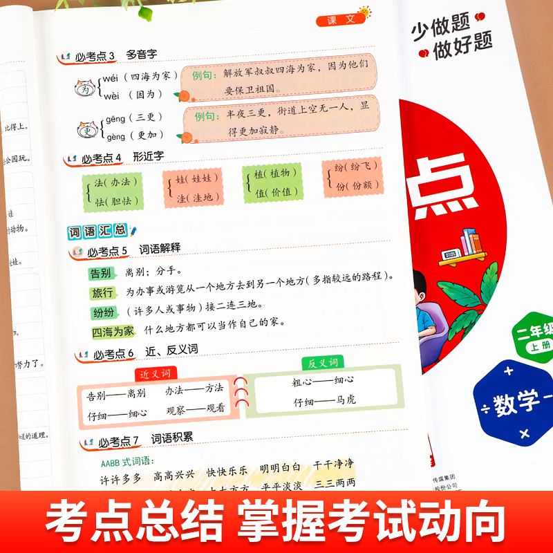 必考点[语文] 六年级下 [正版]小学必考点语文数学一二三四五六年级上册下册同步练习册试卷测试卷课堂学霸笔记重点知识锦集高清大图