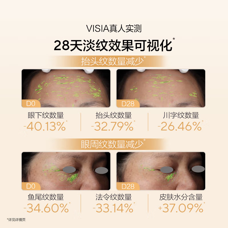 (OSM)欧诗漫乳液 珍珠奢华鎏金淡纹紧颜乳120ml 保湿补水,滋润营养高清大图