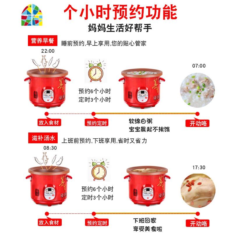 紫砂锅电炖锅电砂锅全自动煲汤熬煮粥陶瓷迷你电炖盅BB煲家用 FENGHOU 4.5L(适合4-6人)图片