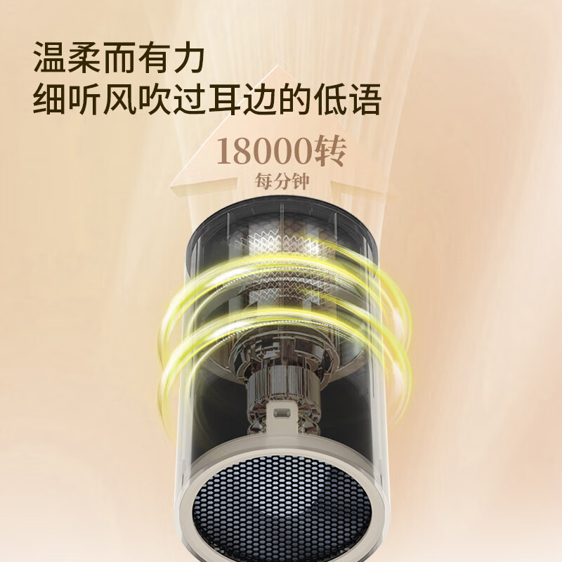 超人 吹风机 家用电吹风 简约 恒温速干 学生宿舍电吹风 低功率 HD808高清大图