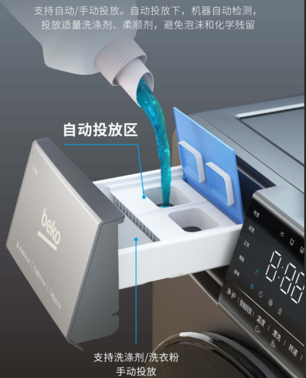 倍科全自动滚筒洗衣机WCC 121462 DDS 12kg大容量雅致银低噪节能独立式设计高清大图