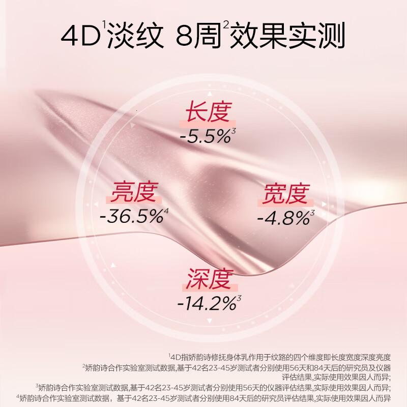 娇韵诗抚纹身体乳175ml高清大图