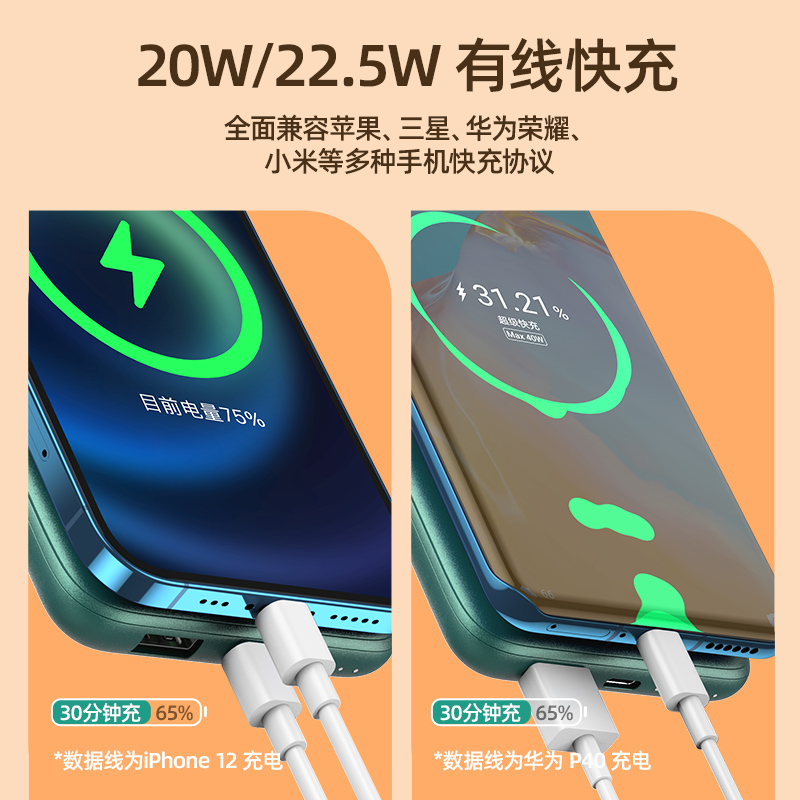古尚古magsafe磁吸式无线充电宝器10000毫安适用于苹果12便携15W快充背夹电池绿色+数据线+充电器