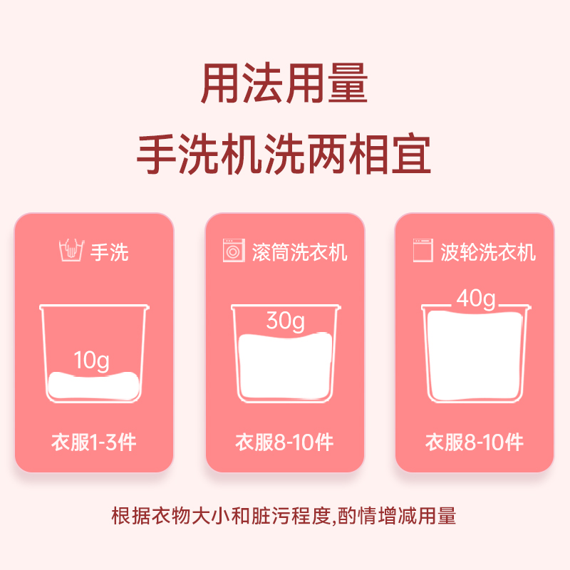 水卫士花漾云感洗衣液(鸢尾百合)3.09kg高清大图