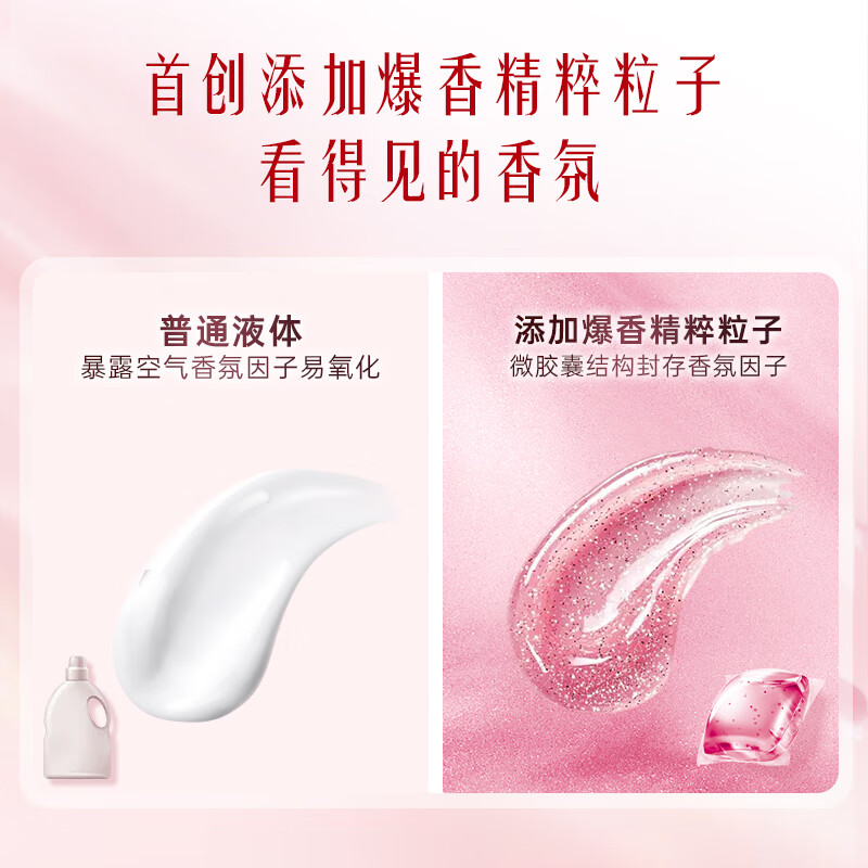 立白大师香氛格拉斯玫瑰爆香洗衣凝珠持久留香柔顺防静电 10颗-大师香氛凝珠[玫瑰花香]*2高清大图