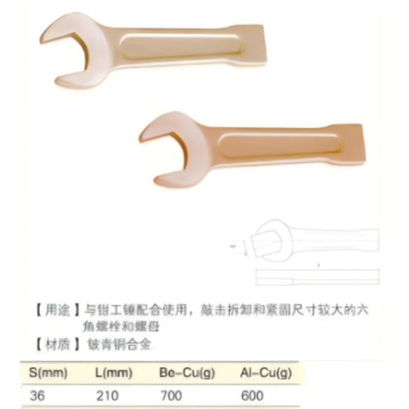 四凯 敲击呆扳手 SK-OS-081 把高清大图