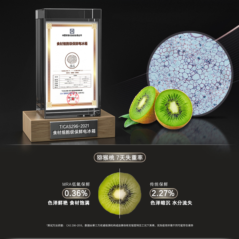 卡萨帝(Casarte)561升多门冰箱超薄零嵌MRA低氧窖藏冰饮专区底置循环风幕BCD-561WGCFDM4WUU1高清大图
