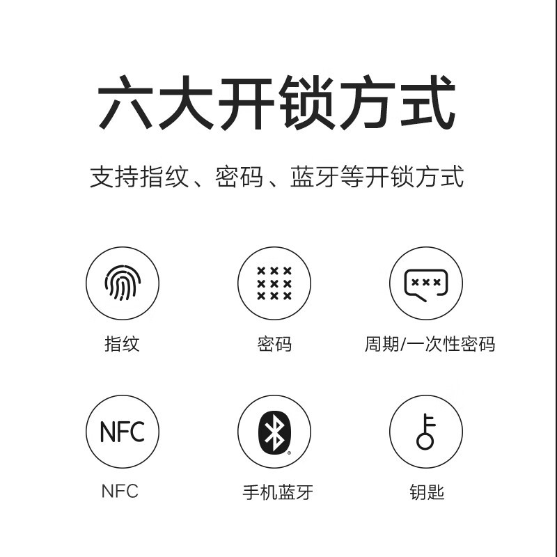 小米(MI)智能门锁E20猫眼版 米家指纹锁 密码锁 小米智能锁电子门锁带摄像头 防盗门锁NFC入户门家用锁摄像头