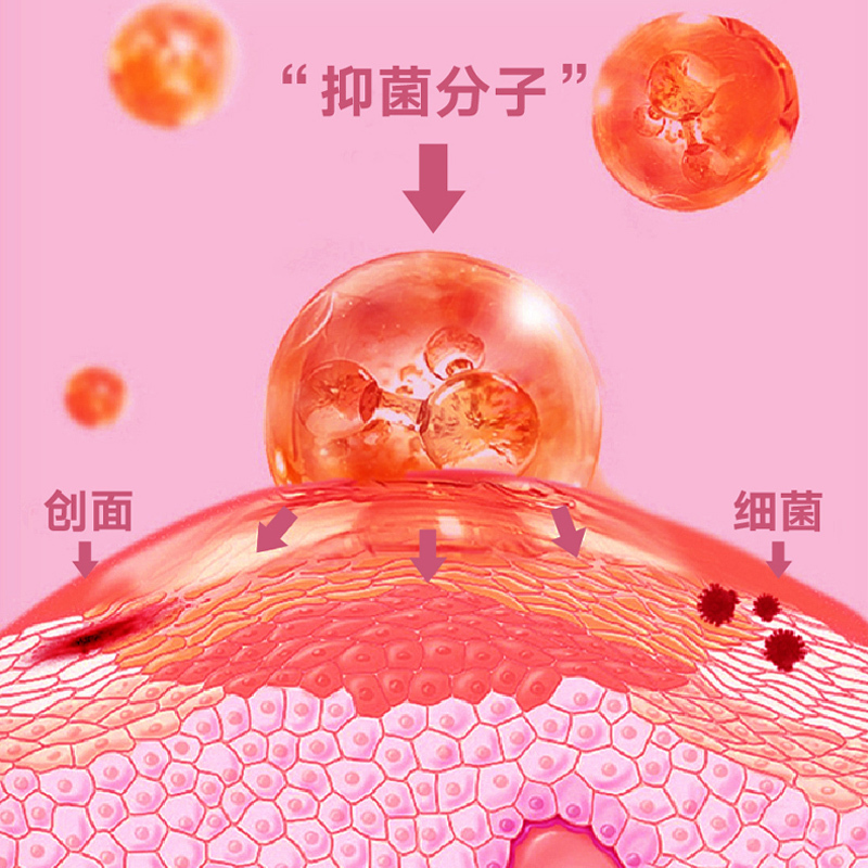 秦瑞琳皮肤护理抑菌粉外用草本止痒抗菌剂正品