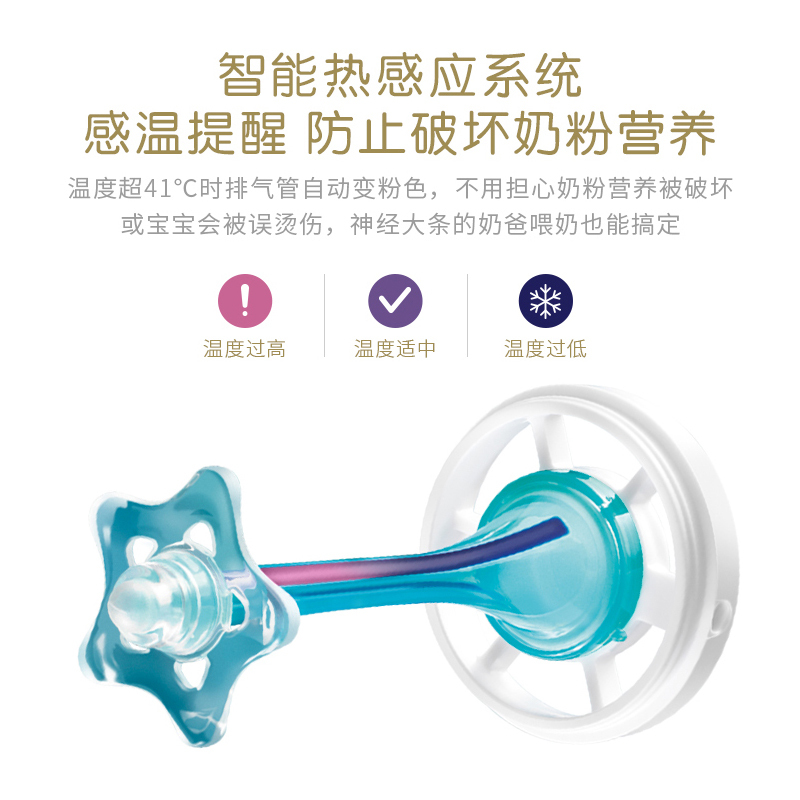 汤美星(Tommee Tippee)01092 新生儿感温防胀气玻璃奶瓶宽口径防呛奶仿母乳造型250ml（配慢流量奶嘴）
