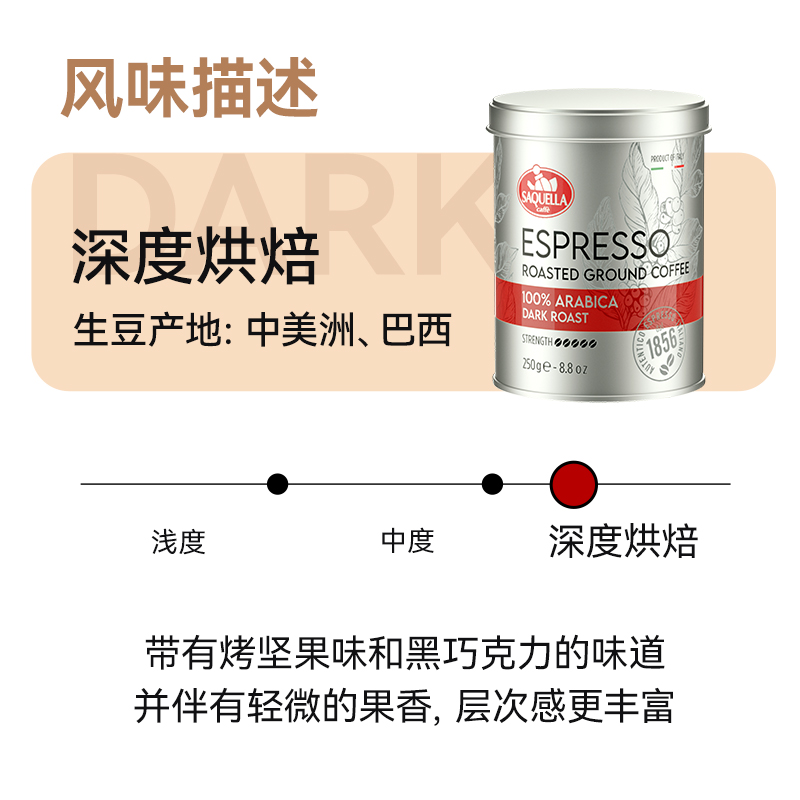 意大利进口圣贵兰中度/深度烘焙纯黑苦咖啡粉250g罐装阿拉比卡意式浓缩咖啡高清大图
