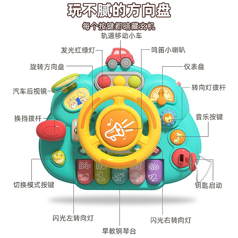 【绿】多功能方向盘-带桌腿高清大图