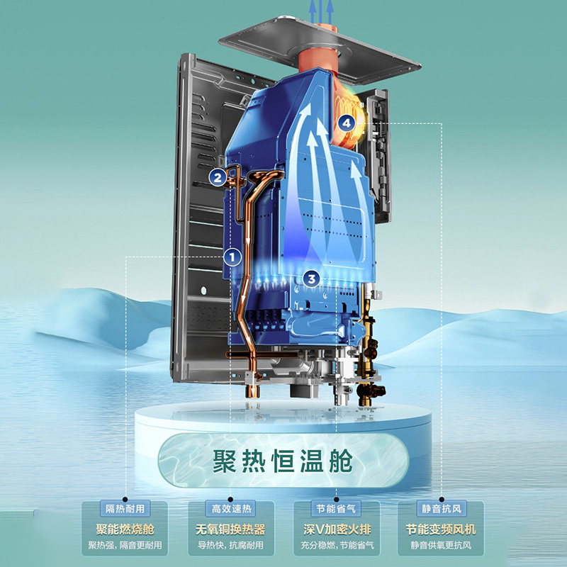 海尔(Haier)13升燃气热水器天然气 聚热恒温3.0 五重抑菌 直流风机 JSQ25-13SN3CDWMC