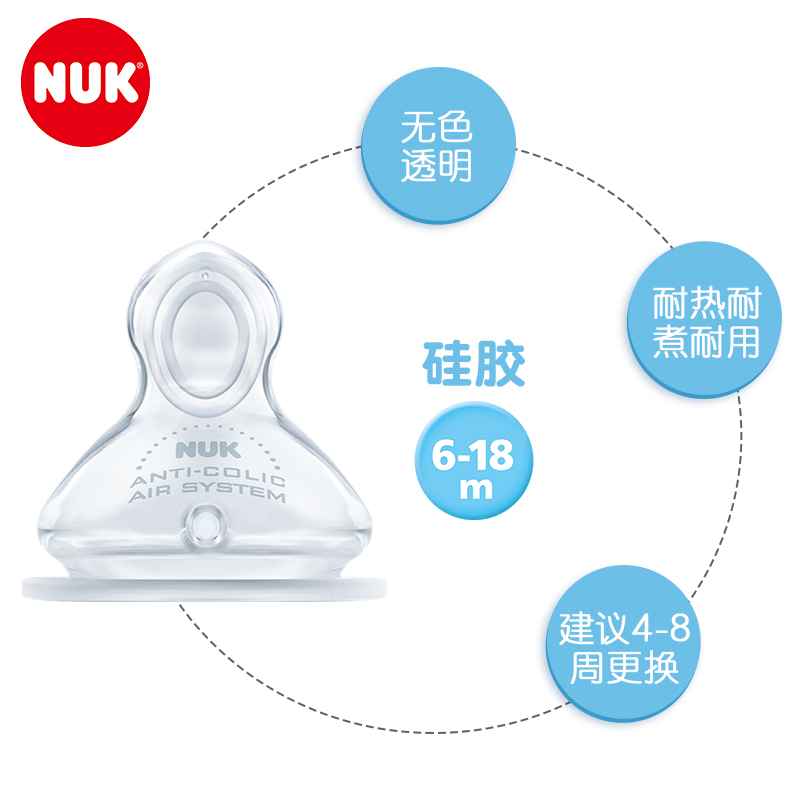 NUK宽口硅胶奶嘴初生型中圆孔,适合0-6个月婴儿使用德国进口