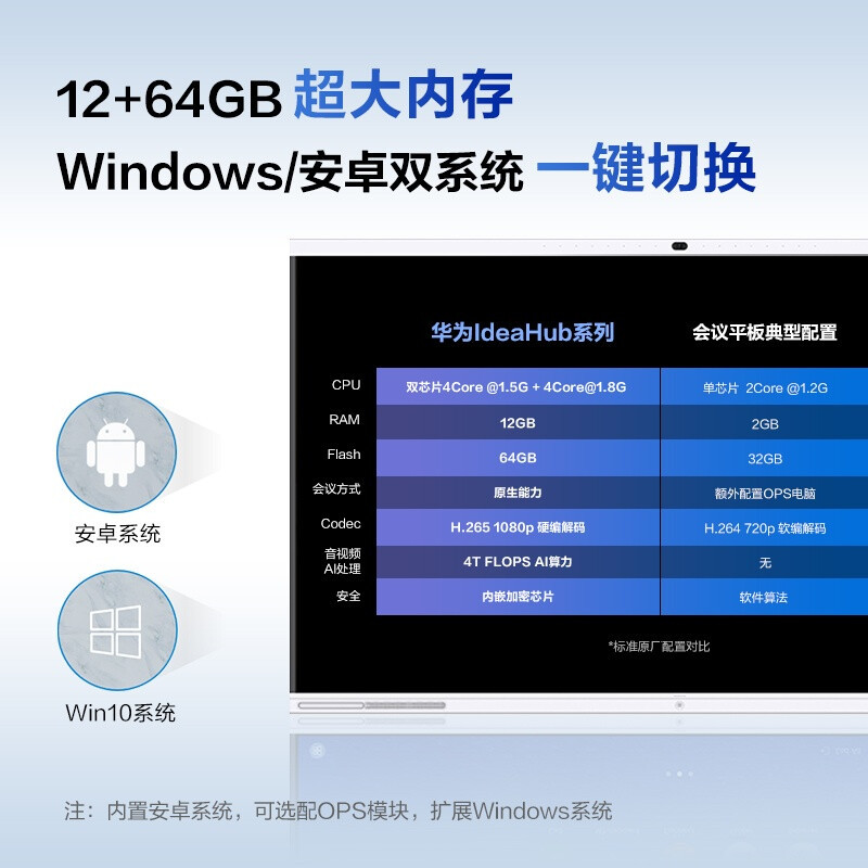 华为会议平板企业办公宝视频会议智能电视触摸电子白板IdeaHub Pro 86吋安卓9.0[12+64G 摄像头语音追踪