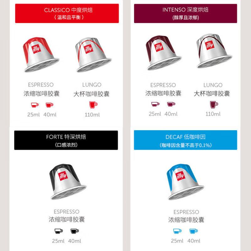 illy意利法国进口胶囊咖啡 意式重度 兼容Nespresso咖啡机