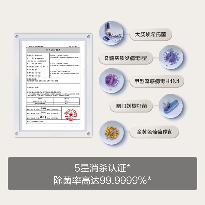 方太洗碗机嵌入式家用 VP10 MAX版18套3层碗篮 大家庭的理想洗碗机02-B-VP10高清大图