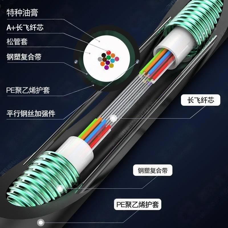 优普光室外铠装单模光纤线8芯中心管式架空光缆 GYXTW-8B(1000米)图片