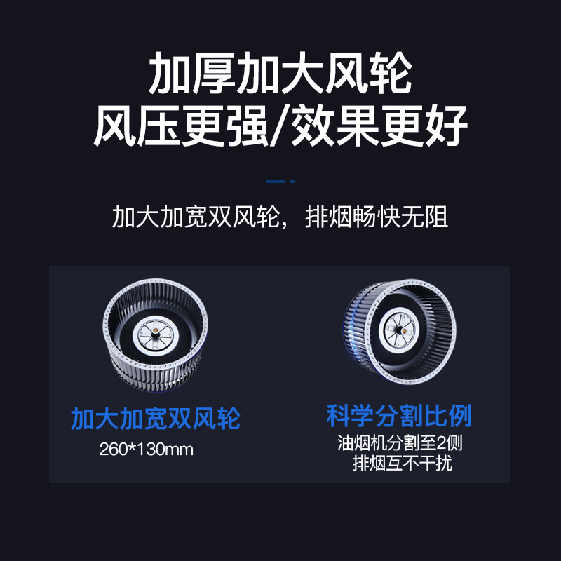 爱德(aide)家用厨房变频油烟机一级能效40立方大吸力烟灶套装 新风+JZT-QD26B烟灶套餐 天然气上门安装高清大图