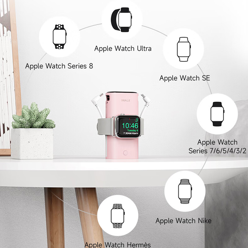 爱沃可(iWALK) 移动电源 LinkPod Watch2 LPW001粉色高清大图