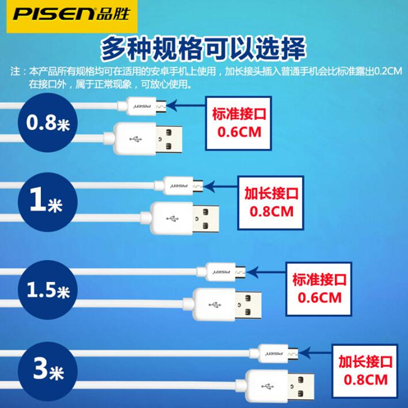 品胜(PISEN) 安卓数据线 3米 Micro USB接口 适用三星 小米 华为 手机充电线 加长接口加粗线高清大图