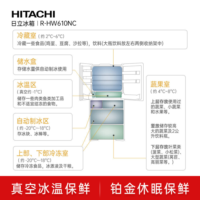日立(HITACHI)日立602升R-HW610NC日本进口双循环风冷自动制冰真空保鲜小体积大容积嵌入式冰箱家用高端电冰