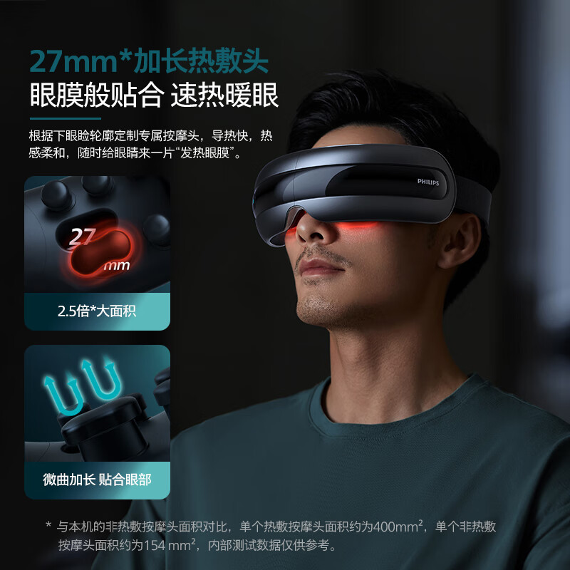 飞利浦(PHILIPS)PPM7201E眼部按摩器按摩器(单位:个)高清大图