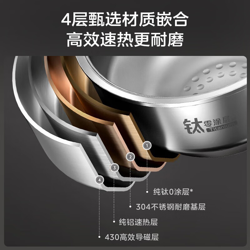 美的Midea赤炎纯钛0涂层电饭煲4L家用3-4人电饭锅IH上下双热源煮小米粥电磁加热 MB-EFB4028H高清大图