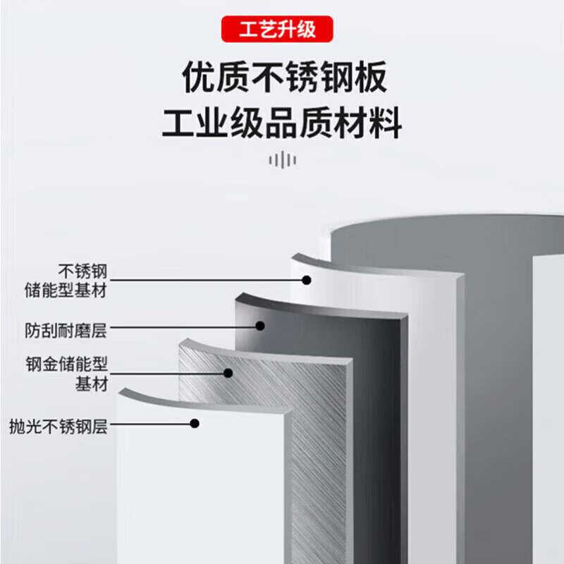 锦北消防沙箱工厂单位灭火专用黄沙箱防火防汛沙箱 100*100*100cm高清大图