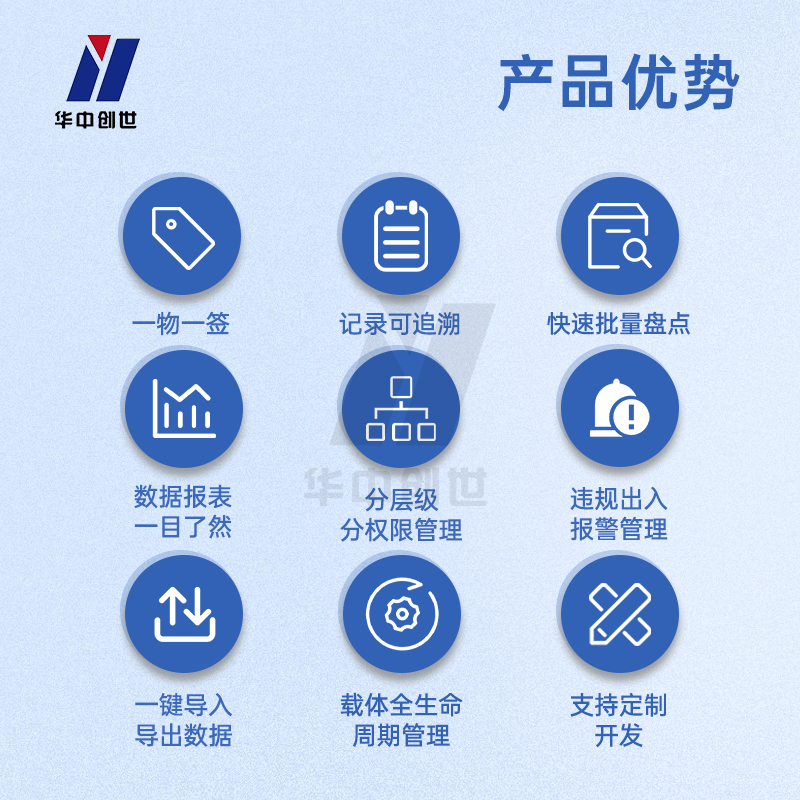 吊顶天线分体式门禁系统高清大图