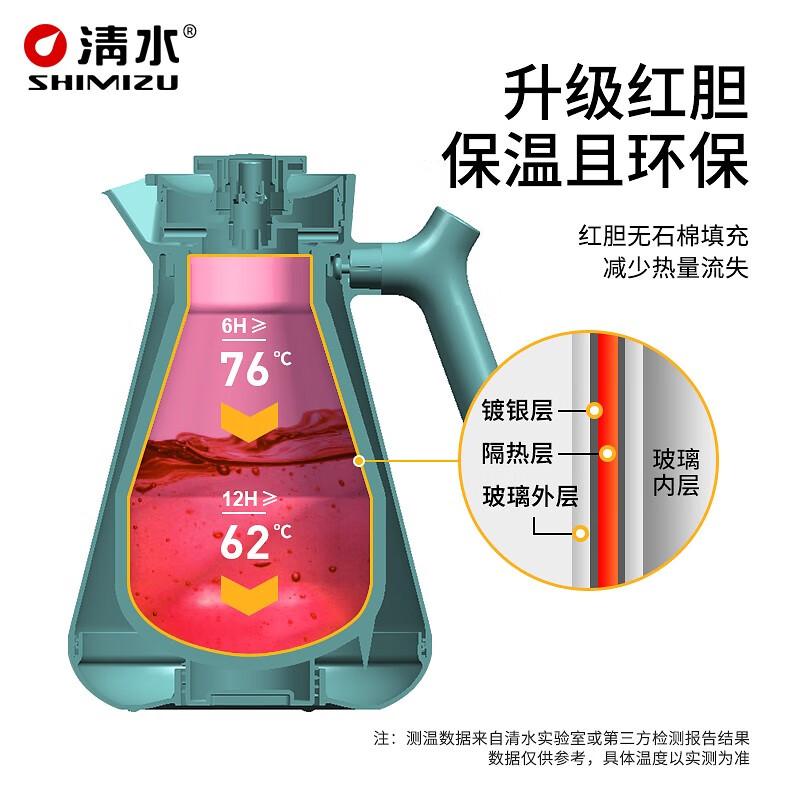 清水保温壶家用时尚玻璃内胆水壶办公室便携式暖壶欧式暖瓶 1L 米白色 SM-1182-100高清大图