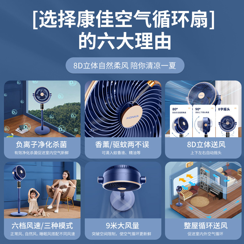 康佳智能语音空气循环扇制冷电风扇家用静音落地扇涡轮台立式KXHS-1702S-P高清大图