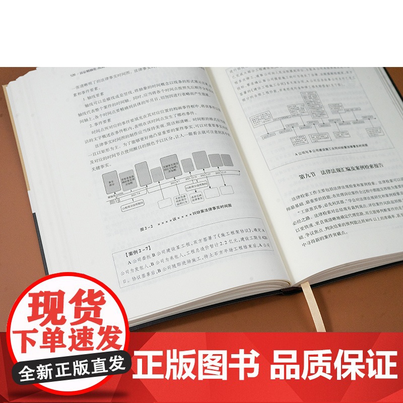 诉讼精细化:民商事诉讼律师办案手册 颜莉 赵子戈 罗维 苟银亮 著 法律出版社高清大图