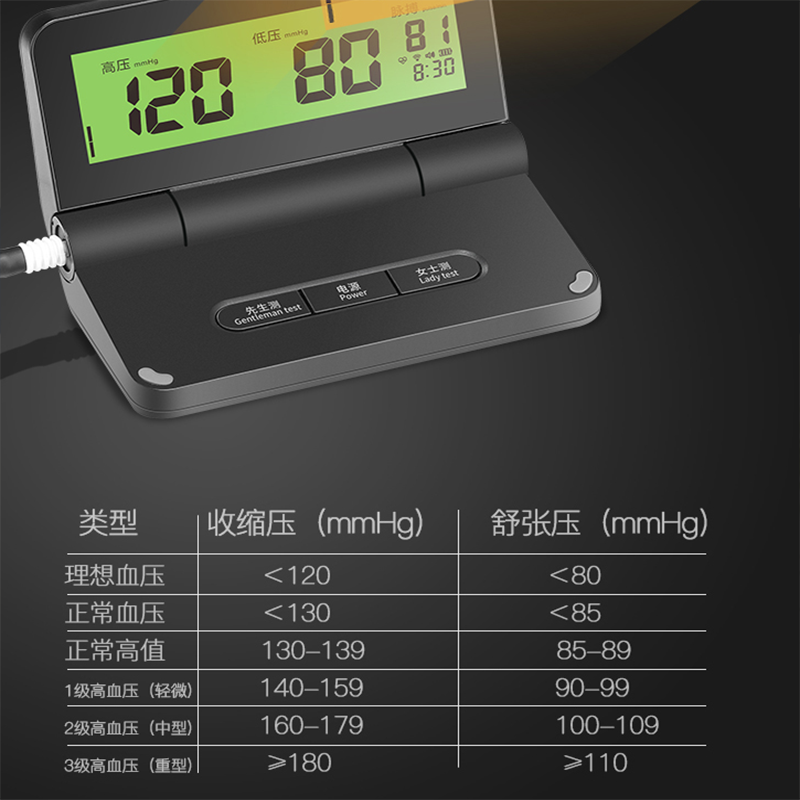 西屋 血压计电子血压仪家用医用上臂式血压器表便携式 西屋全新款语音智能电子血压计上臂式WHX-A1 单件价