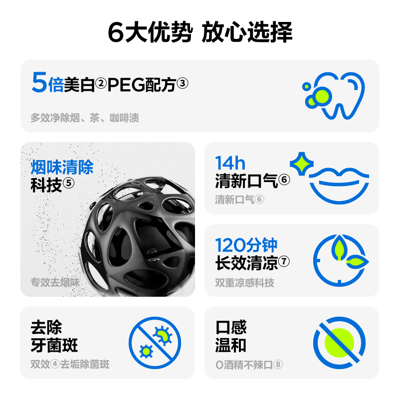 参半 CP-KQ-YG-0083 净澈皓齿牙膏 冰暴薄荷味120g高清大图