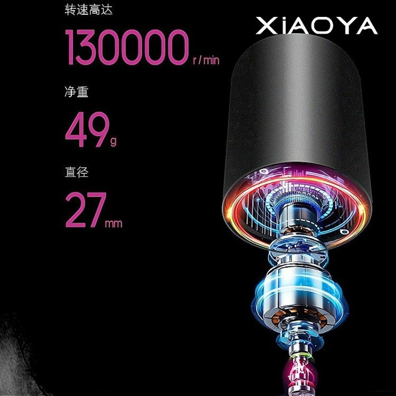 XIAOYA正品高速吹风机离子速干大风力护发家用发㾿风筒无叶电吹风高清大图